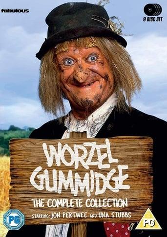 Worzel Gummidge