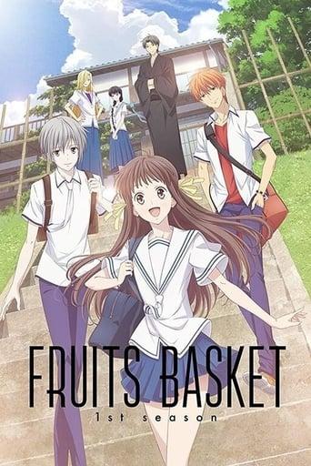 Fruits Basket